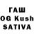 MDMA Molly Khudiratov_